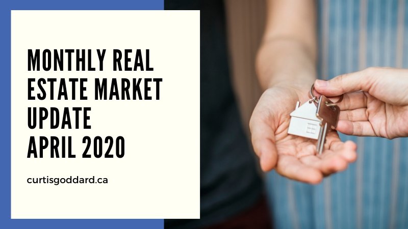 Monthly Real Estate Market Update April 2020