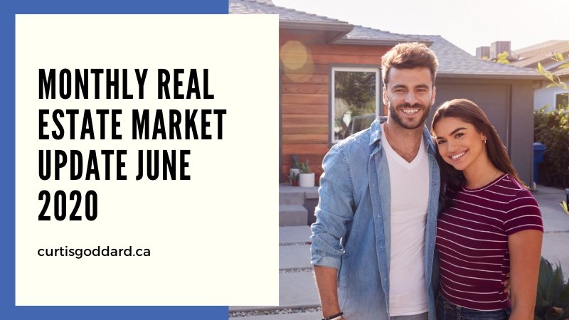 Monthly Real Estate Market June 2020