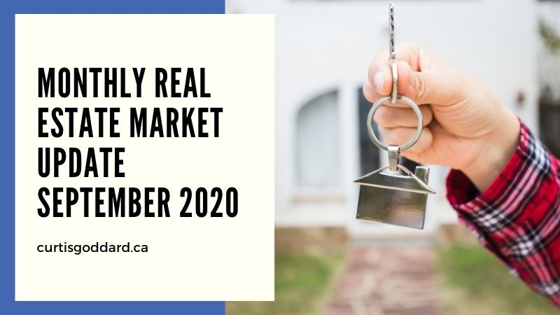 Monthly Real Estate Market Update September 2020