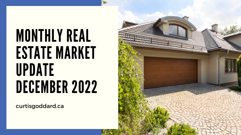 Monthly Real Estate Market Update December 2022