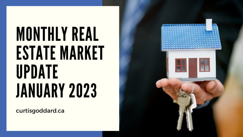 Monthly Real Estate Market Update January 2023